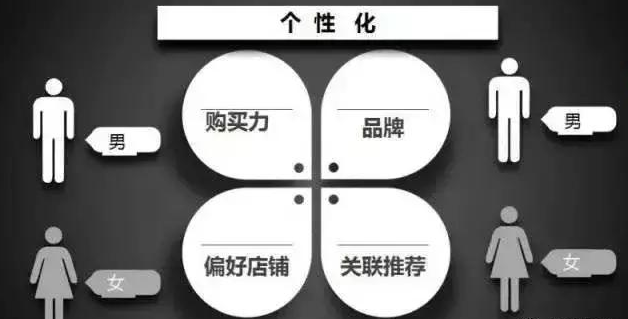 流量為王的外賣時代，已經(jīng)結(jié)束！這些商家都要被美團(tuán)、餓了么淘汰|餐飲界