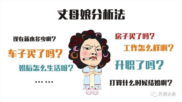 丈母娘挑女婿：如何破解外賣(mài)平臺(tái)規(guī)則，抱得美人歸！