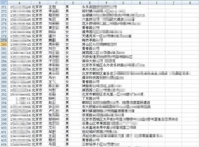 外賣訂餐客戶個人信息被出售，個人信息仍處“危險期”