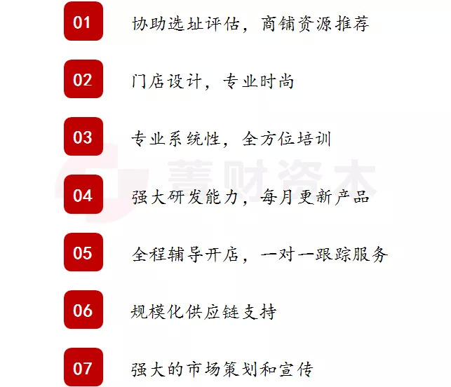 到底怎么樣的消費(fèi)（餐飲）公司才是資本眼中萬里挑一的好企業(yè)呢？|餐見|餐飲界