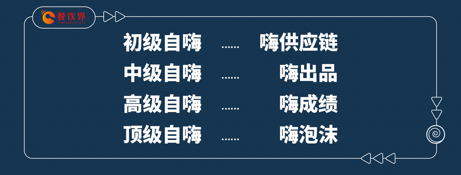 四種自嗨式創(chuàng)業(yè)，殺死無(wú)數(shù)創(chuàng)業(yè)者...|餐飲界