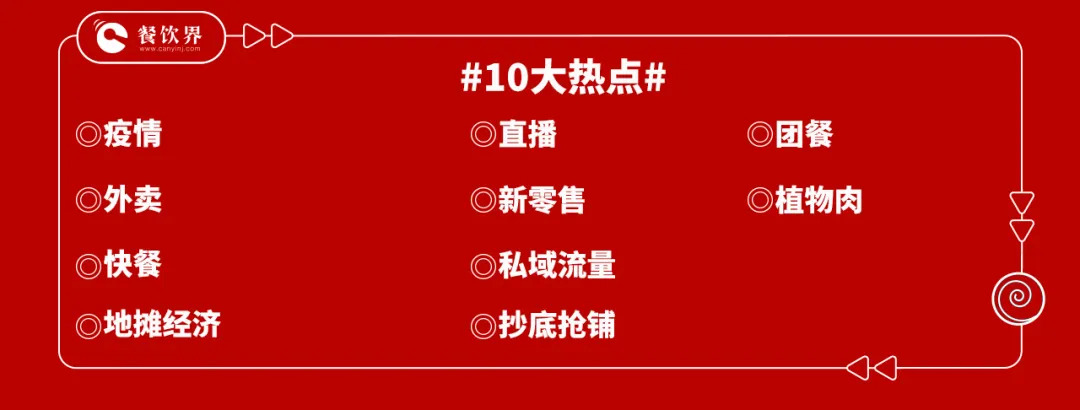 2020上半年盤(pán)點(diǎn)，10大熱點(diǎn)折射餐飲發(fā)展趨勢(shì)