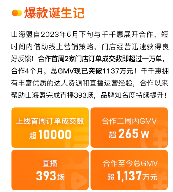 本地生活市場涌向短視頻，千千惠助力商戶高效捕獲流量